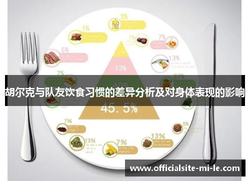 胡尔克与队友饮食习惯的差异分析及对身体表现的影响