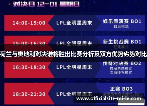 荷兰与奥地利对决谁将胜出比赛分析及双方优势劣势对比