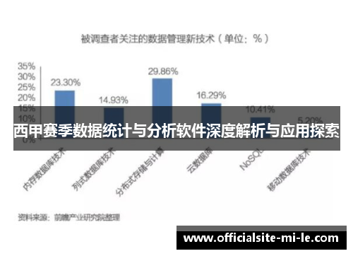 西甲赛季数据统计与分析软件深度解析与应用探索 西甲赛季数据统计与分析软件深度解析与应用探索