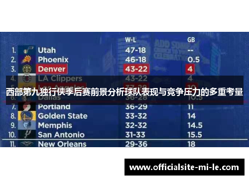 西部第九独行侠季后赛前景分析球队表现与竞争压力的多重考量