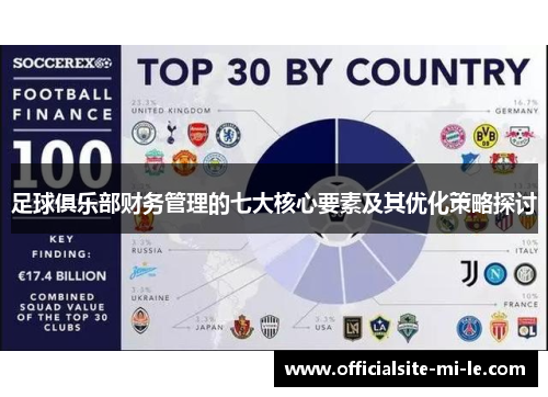 足球俱乐部财务管理的七大核心要素及其优化策略探讨 足球俱乐部财务管理的七大核心要素及其优化策略探讨