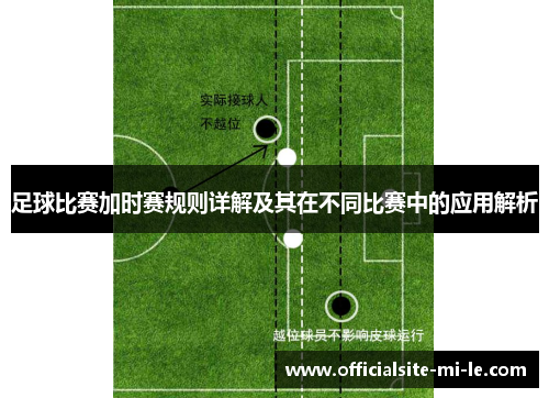 足球比赛加时赛规则详解及其在不同比赛中的应用解析 足球比赛加时赛规则详解及其在不同比赛中的应用解析