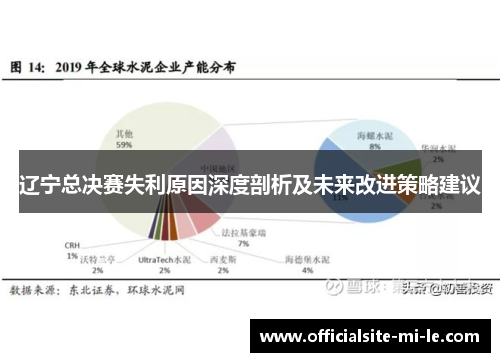 辽宁总决赛失利原因深度剖析及未来改进策略建议 辽宁总决赛失利原因深度剖析及未来改进策略建议