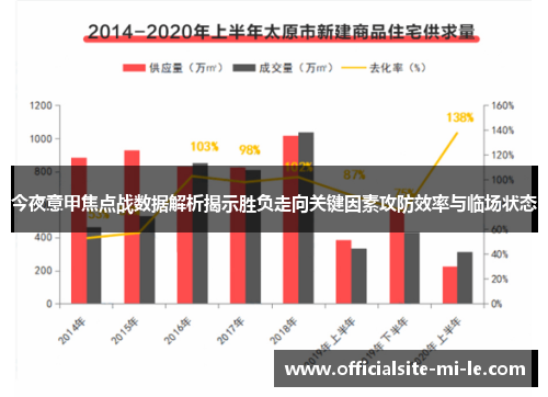 今夜意甲焦点战数据解析揭示胜负走向关键因素攻防效率与临场状态 今夜意甲焦点战数据解析揭示胜负走向关键因素攻防效率与临场状态