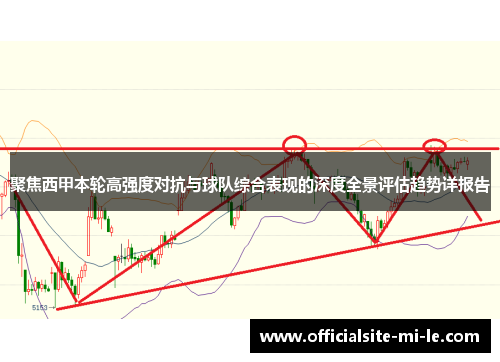 聚焦西甲本轮高强度对抗与球队综合表现的深度全景评估趋势详报告