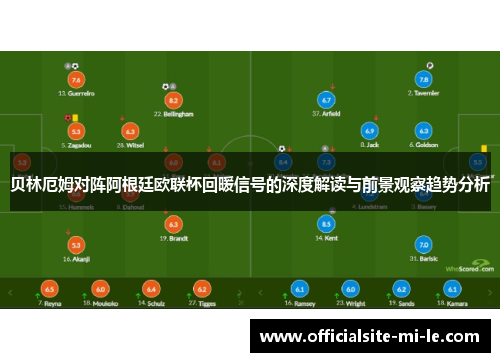 贝林厄姆对阵阿根廷欧联杯回暖信号的深度解读与前景观察趋势分析